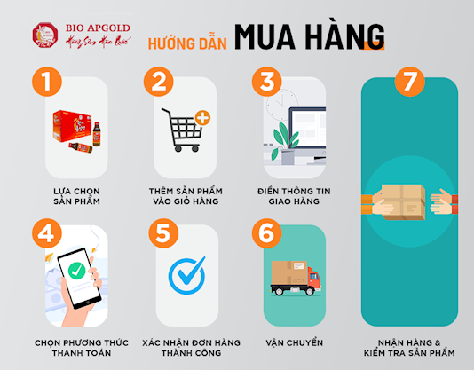 Hướng dẫn mua hàng